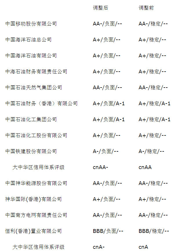 �����µ�20�ҹ���չ��Ϊ���� ��Щ�����ϰ�(����)