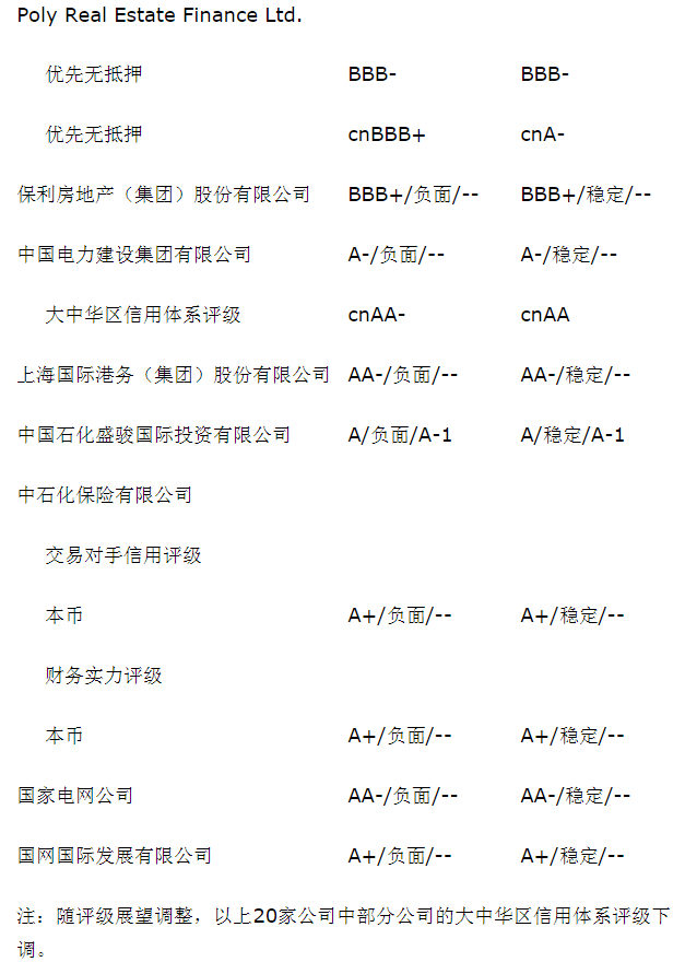 �����µ�20�ҹ���չ��Ϊ���� ��Щ�����ϰ�(����)