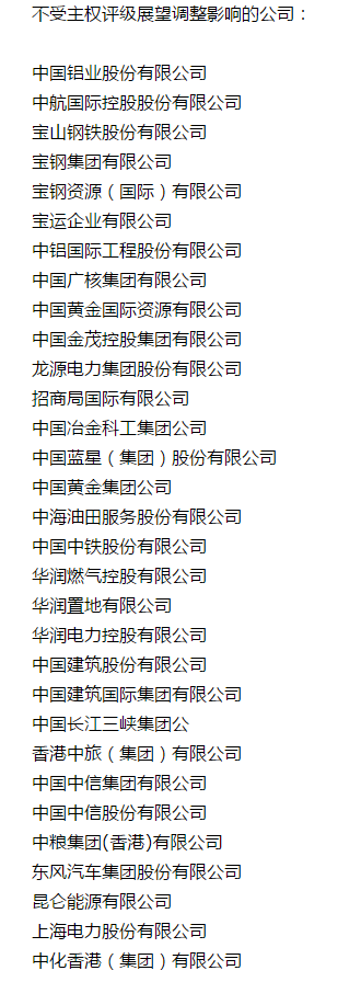 �����µ�20�ҹ���չ��Ϊ���� ��Щ�����ϰ�(����)